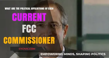 Decoding the Political Landscape: FCC Commissioners' Affiliations Explained