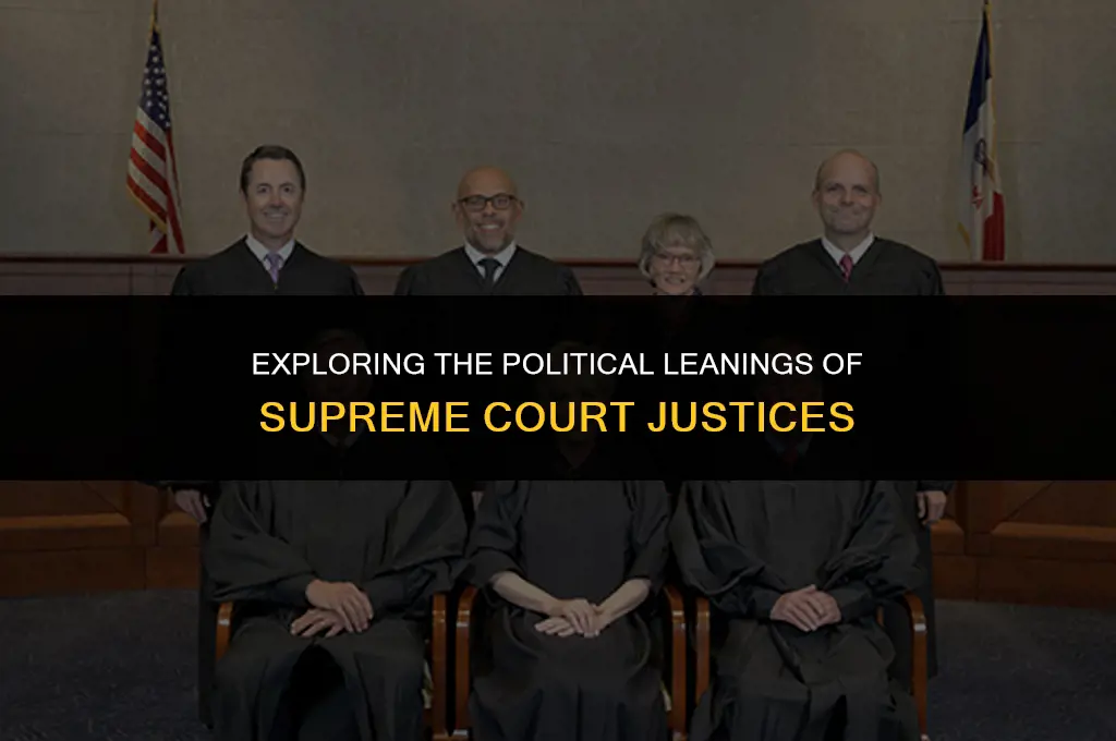what are the political affiliations of the justices