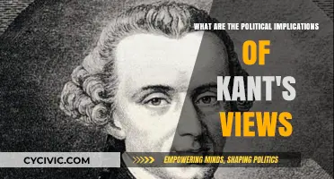 Exploring Kant's Political Philosophy: Implications for Modern Governance