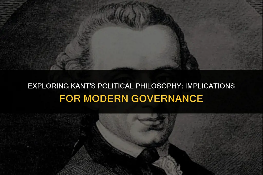 what are the political implications of kant