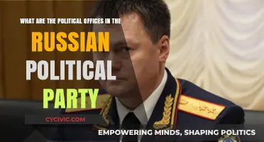 Understanding Russia's Political Landscape: Key Offices in Russian Political Parties