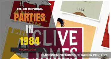 Understanding the Political Parties in George Orwell's 1984