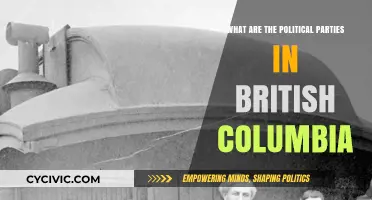 Exploring British Columbia's Political Parties: A Comprehensive Guide