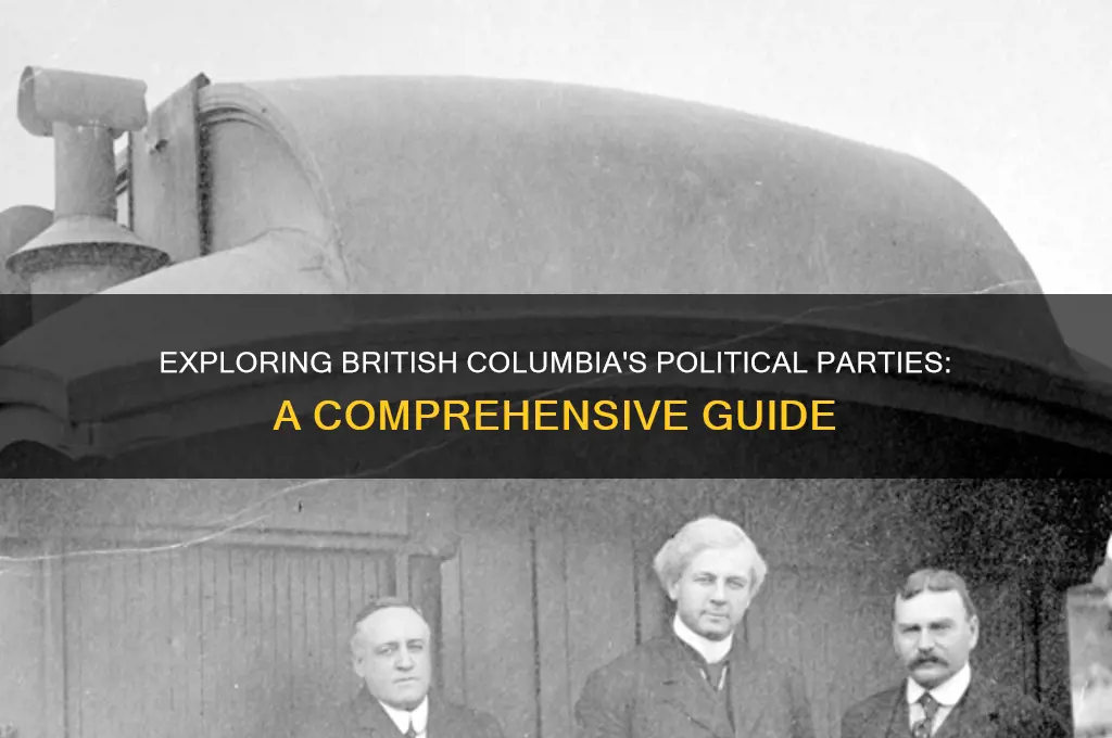 what are the political parties in british columbia
