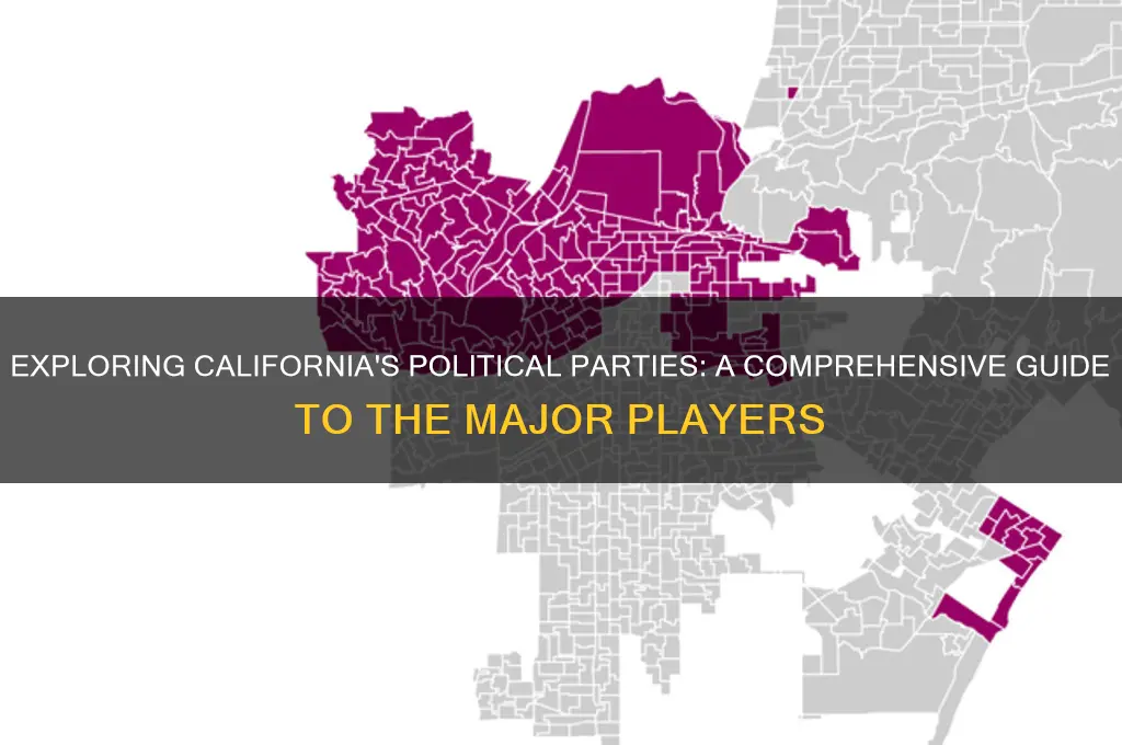 what are the political parties in california