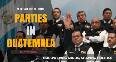 Exploring Guatemala's Political Landscape: Parties, Ideologies, and Influence