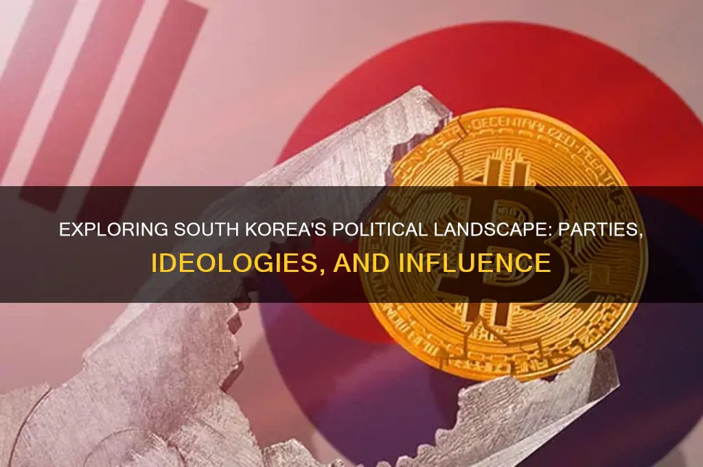 what are the political parties in korea