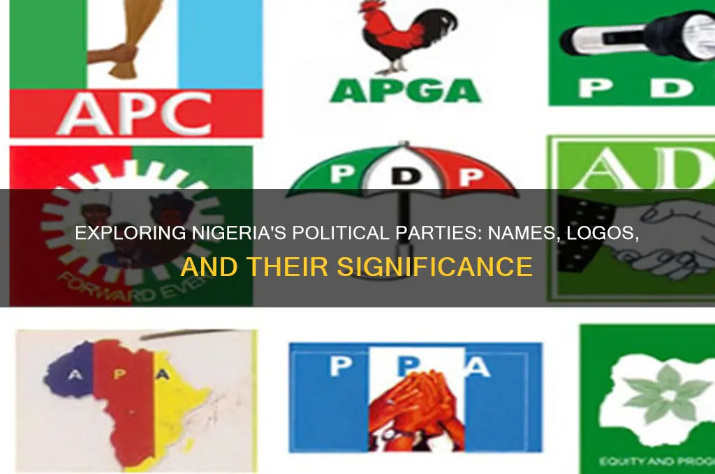 what are the political parties in nigeria and their logo