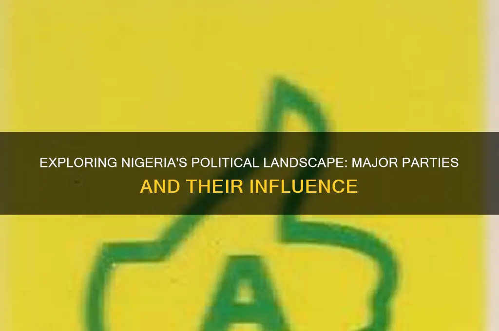 what are the political parties in nigeria