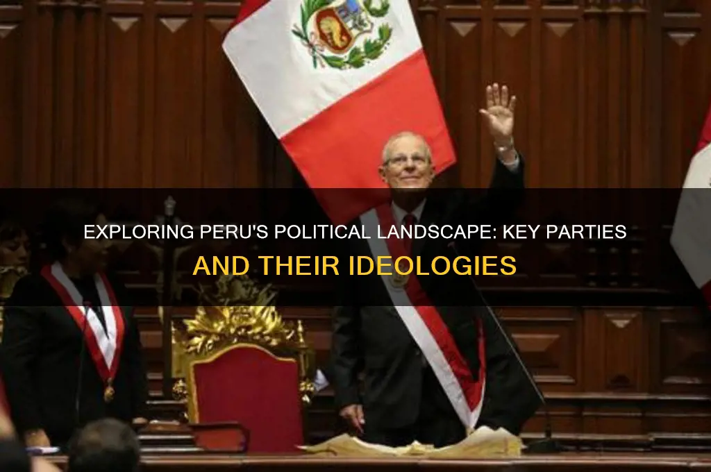what are the political parties in peru