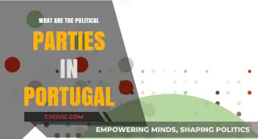 Exploring Portugal's Political Landscape: Parties, Ideologies, and Influence