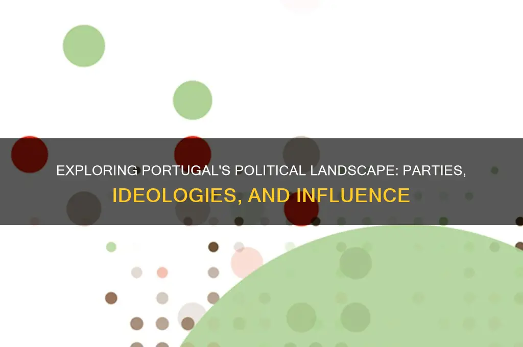 what are the political parties in portugal