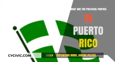 Exploring Puerto Rico's Political Parties: A Comprehensive Guide to Their Ideologies