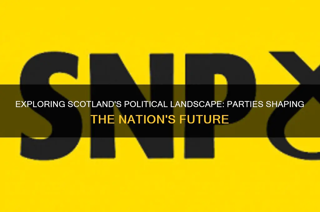 what are the political parties in scotland