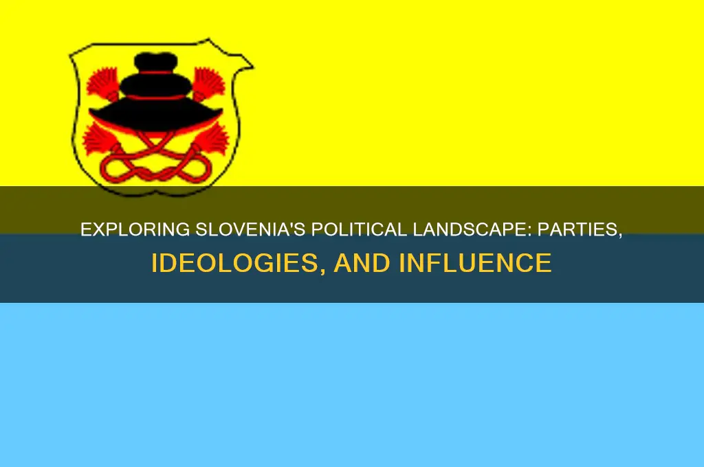 what are the political parties in slovenia