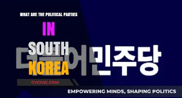 Exploring South Korea's Political Landscape: Parties, Ideologies, and Influence
