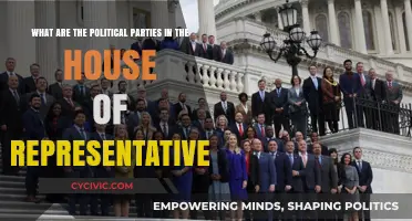 Exploring the Political Parties in the House of Representatives