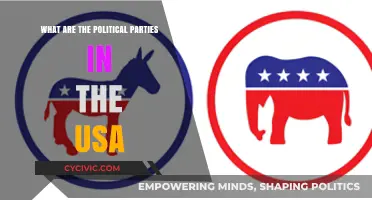 Understanding the Major Political Parties in the United States