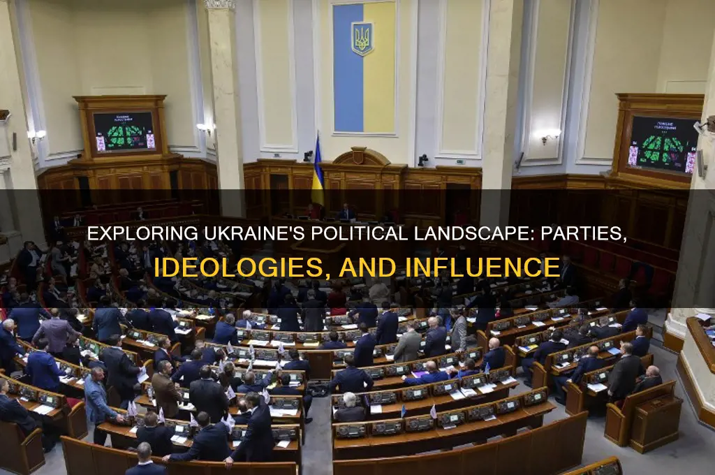 what are the political parties in ukraine