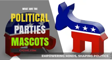 Exploring Political Party Mascots: Symbols, Meanings, and Cultural Significance