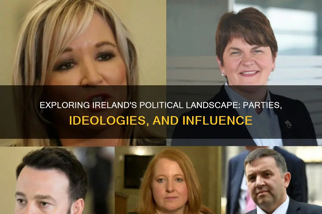 what are the political parties of ireland