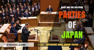 Exploring Japan's Political Landscape: Parties, Ideologies, and Influence