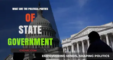 Understanding State Government: Political Parties and Their Roles Explained