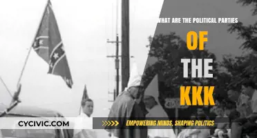 KKK's Political Affiliations: Unveiling the Parties Linked to White Supremacy