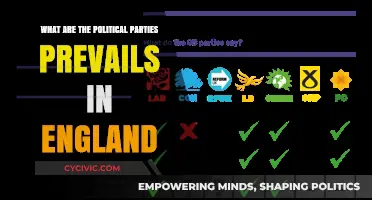 England's Political Landscape: Exploring the Dominant Parties and Their Influence