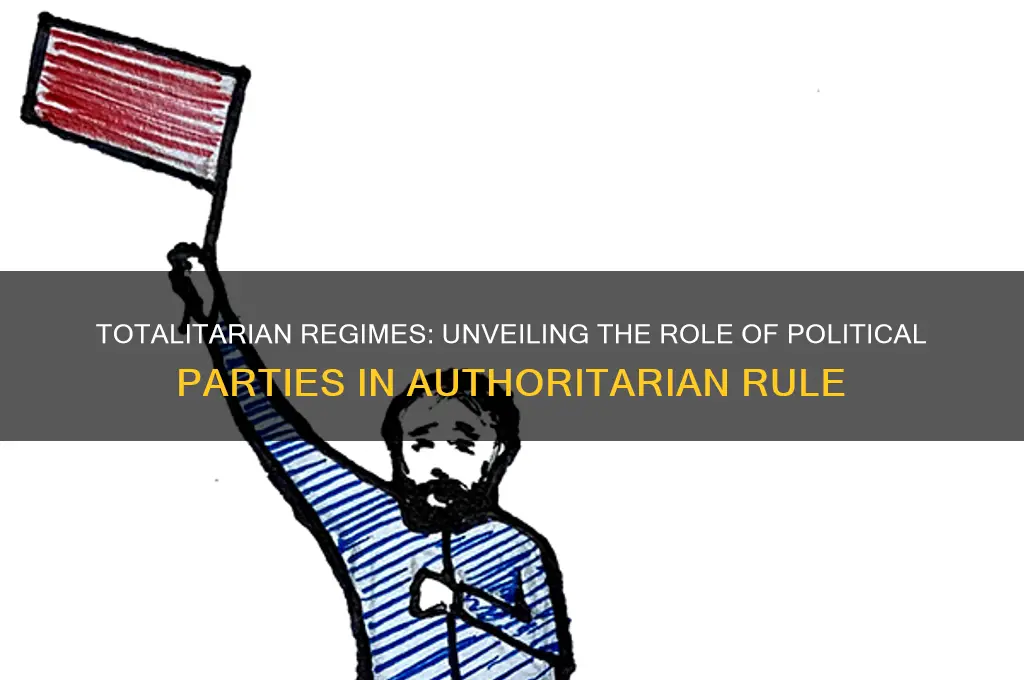 what are the political parties totalitarian government