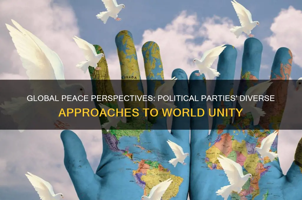 what are the political parties viewpoints on world peace