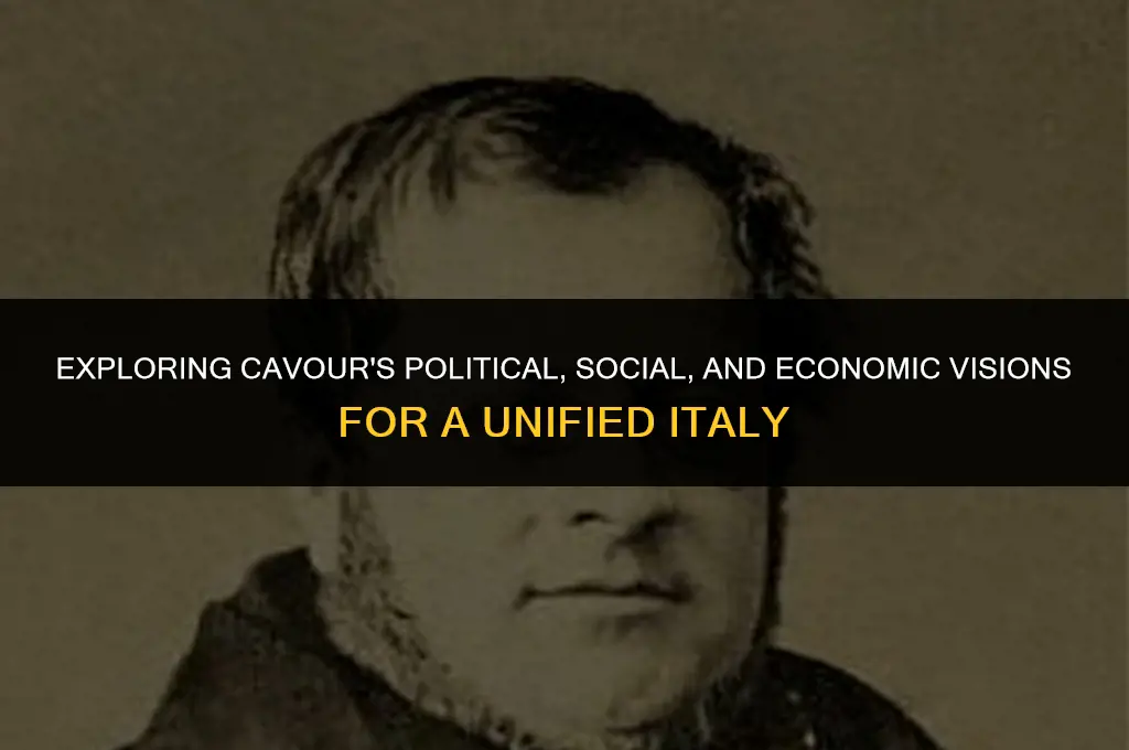 what are the political social and economic views of cavour