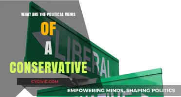 Exploring the Core Principles of Conservative Political Ideology