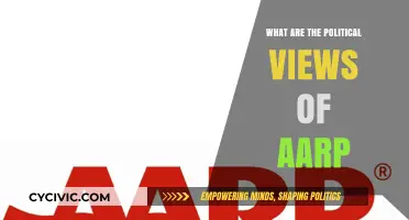 Exploring AARP's Political Stance: Advocacy and Influence in Action