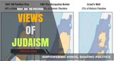 Exploring the Diverse Political Spectrum Within Judaism