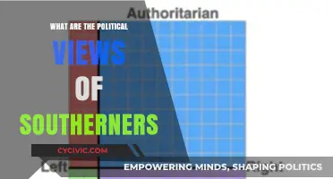 Exploring the Diverse Political Landscape of the American South