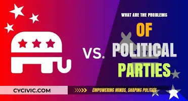 The Deep-Rooted Issues Plaguing Modern Political Parties Today