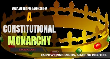 Constitutional Monarchy: Power, Stability, and Democracy?