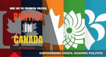Exploring Canada's Provincial Political Parties: A Comprehensive Guide