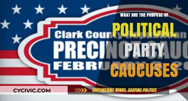 Understanding Political Party Caucuses: Purpose, Function, and Impact