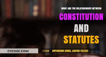 Constitutional Foundations: Statutes and Law