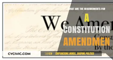 Amending the Constitution: Requirements and Process