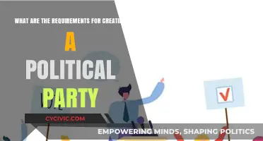 How to Form a Political Party: Essential Requirements and Steps