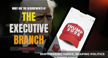 Executive Branch Requirements: What You Need to Know