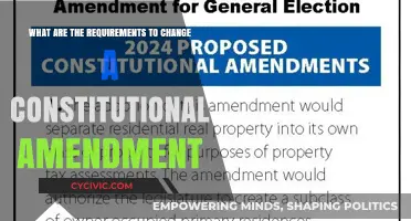 Amending the Constitution: Requirements for Change