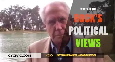 Exploring the Political Spectrum: The Rock's Views Unveiled