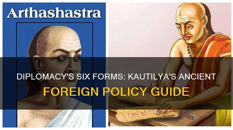 what are the six forms of kautilya
