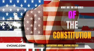 The Constitution's Core Objectives: 6 Key Goals Explained