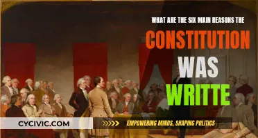 Constitution's Creation: Six Key Reasons Explained