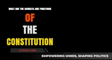 Sources and Functions of the Constitution Explained